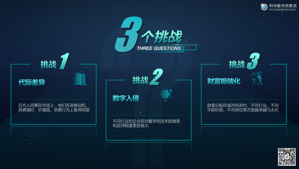 科特勒曹虎 :品牌战略的卓越实践