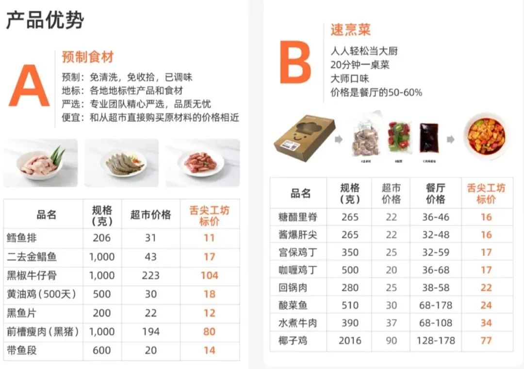 开业不到半年就关店，陆正耀的趣小面改名却没能“改命”