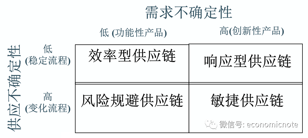 店老板揭秘:开一家生鲜店,能赚多少钱?