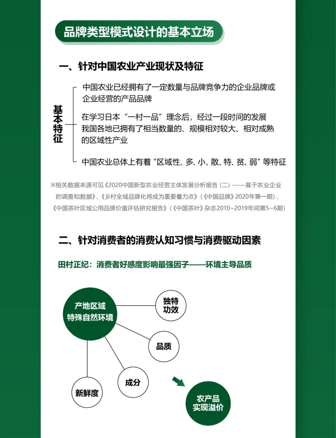 一图知品牌 | 品牌类型模式设计及其基本立场