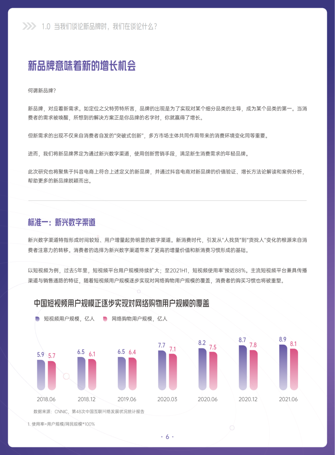 当我们在谈论新品牌时，我们在谈论什么？