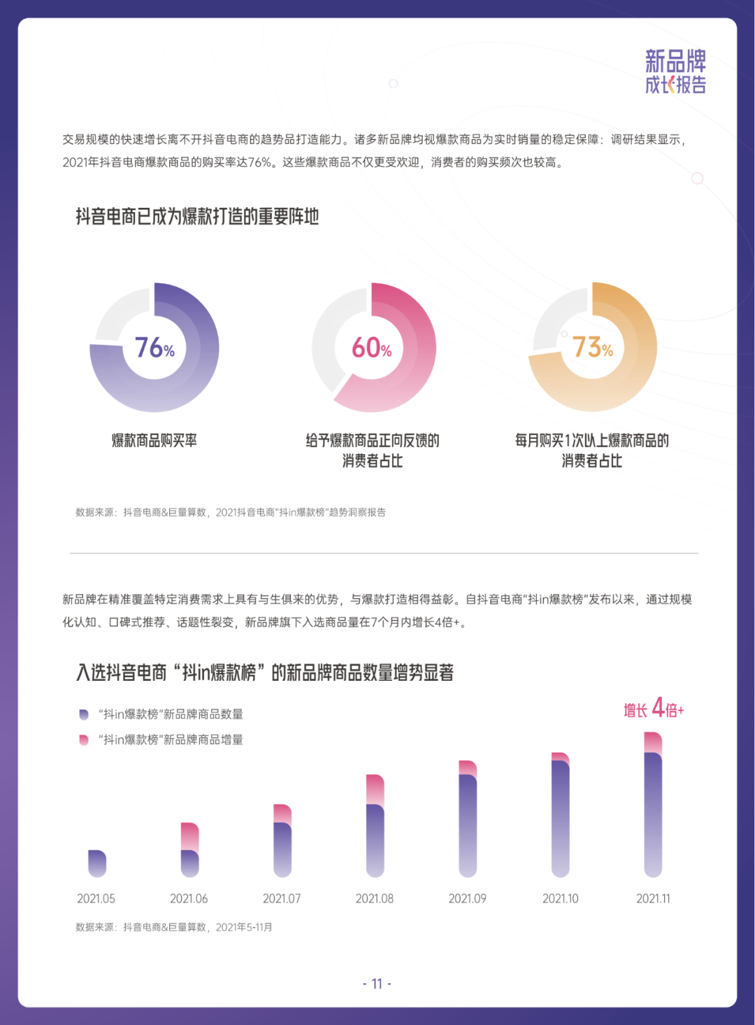 当我们在谈论新品牌时，我们在谈论什么？