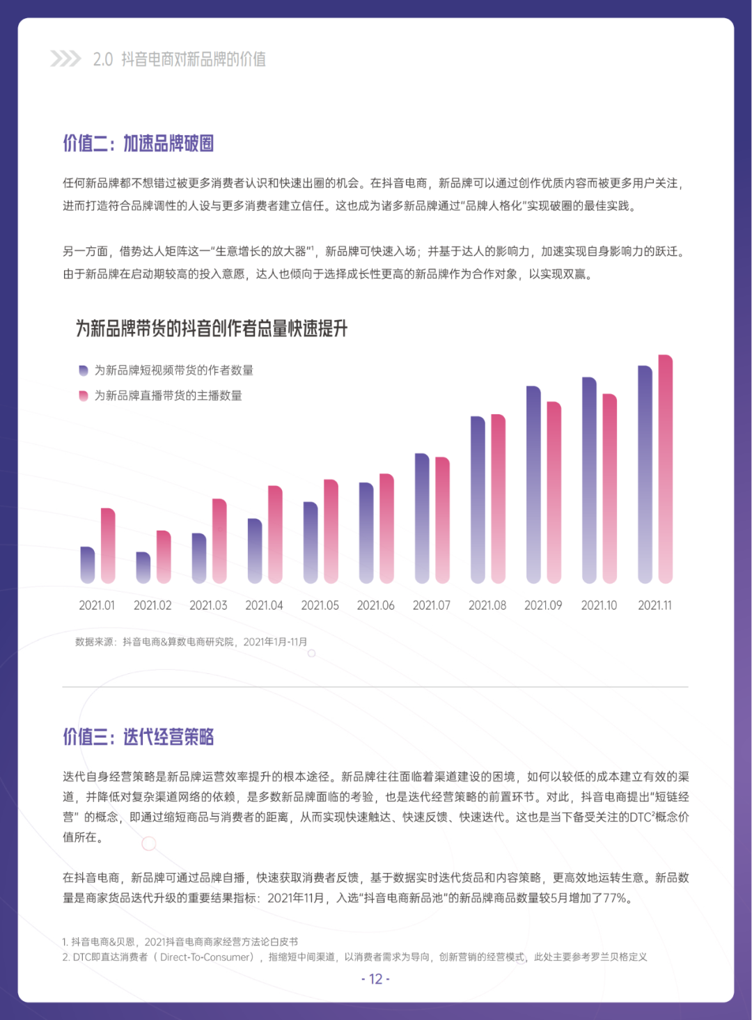 当我们在谈论新品牌时，我们在谈论什么？