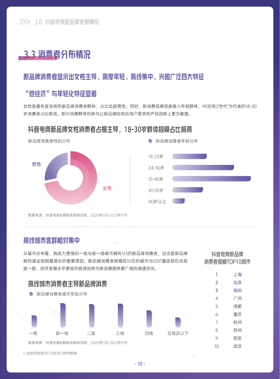当我们在谈论新品牌时，我们在谈论什么？