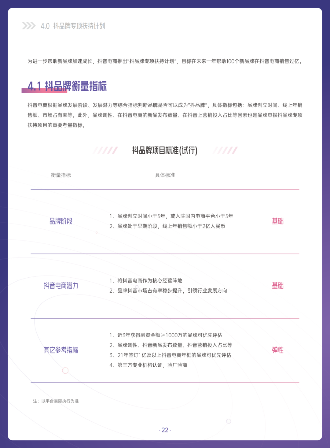 当我们在谈论新品牌时，我们在谈论什么？
