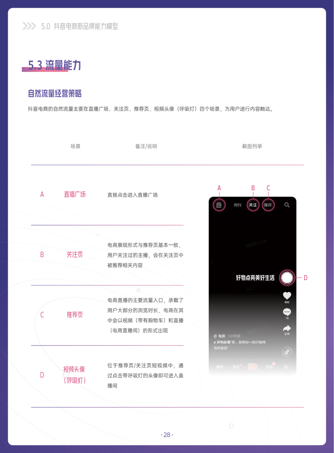 当我们在谈论新品牌时，我们在谈论什么？
