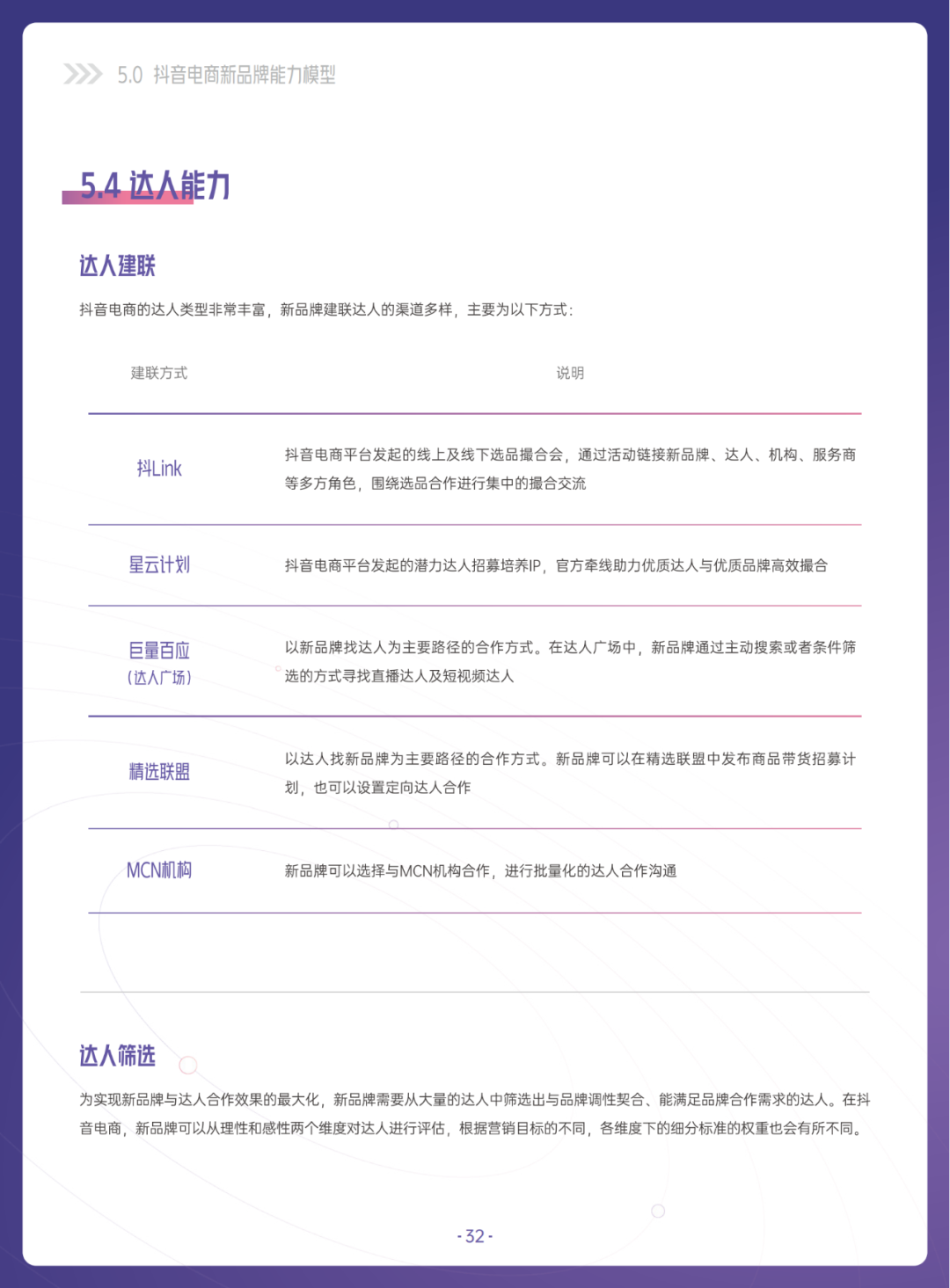 当我们在谈论新品牌时，我们在谈论什么？