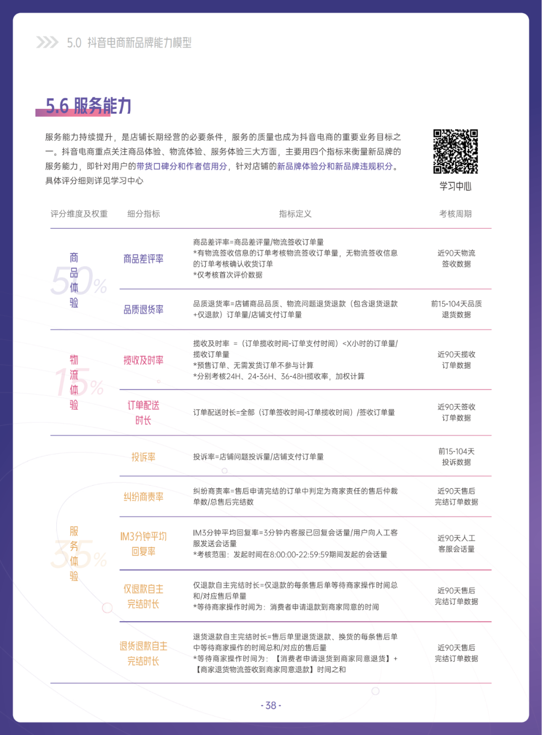 当我们在谈论新品牌时，我们在谈论什么？