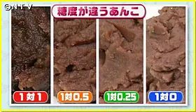 已经成为经典的红豆面包，还能变化出什么花样？