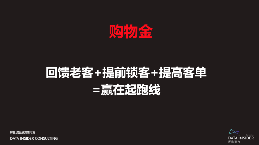 品牌“年货节”攻略:深度复盘“双11”欧莱雅、蕉内营销打法