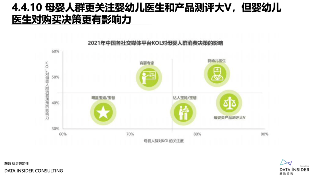 品牌“年货节”攻略:深度复盘“双11”欧莱雅、蕉内营销打法