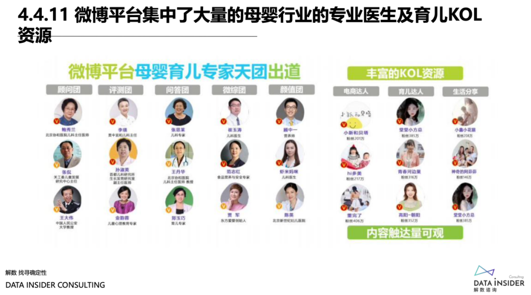 品牌“年货节”攻略:深度复盘“双11”欧莱雅、蕉内营销打法
