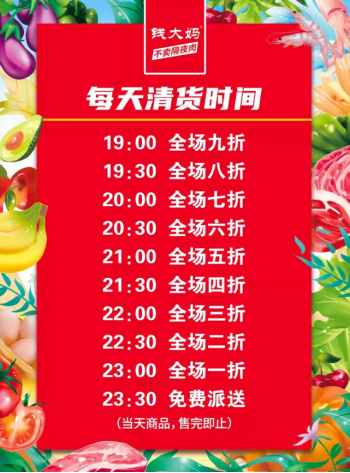 钱大妈谋变,发力短保预制菜