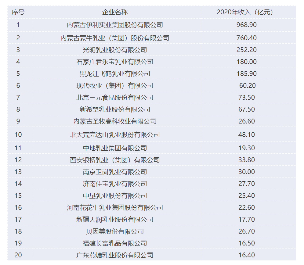 表格1.png 表格1.png