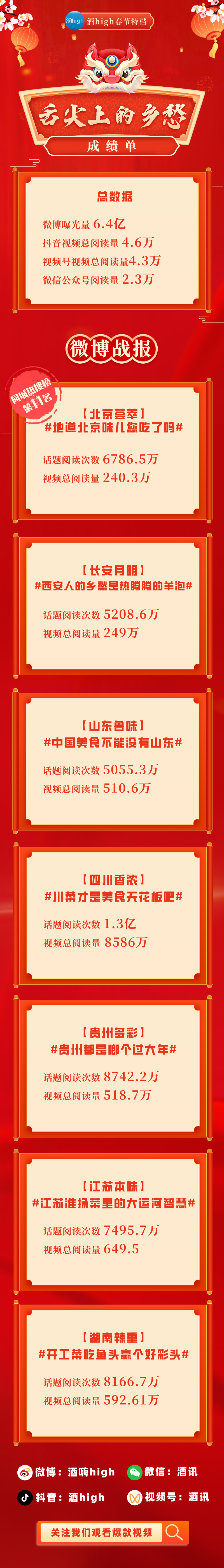 7e7fa986096da327bdc85e95fe12013.png