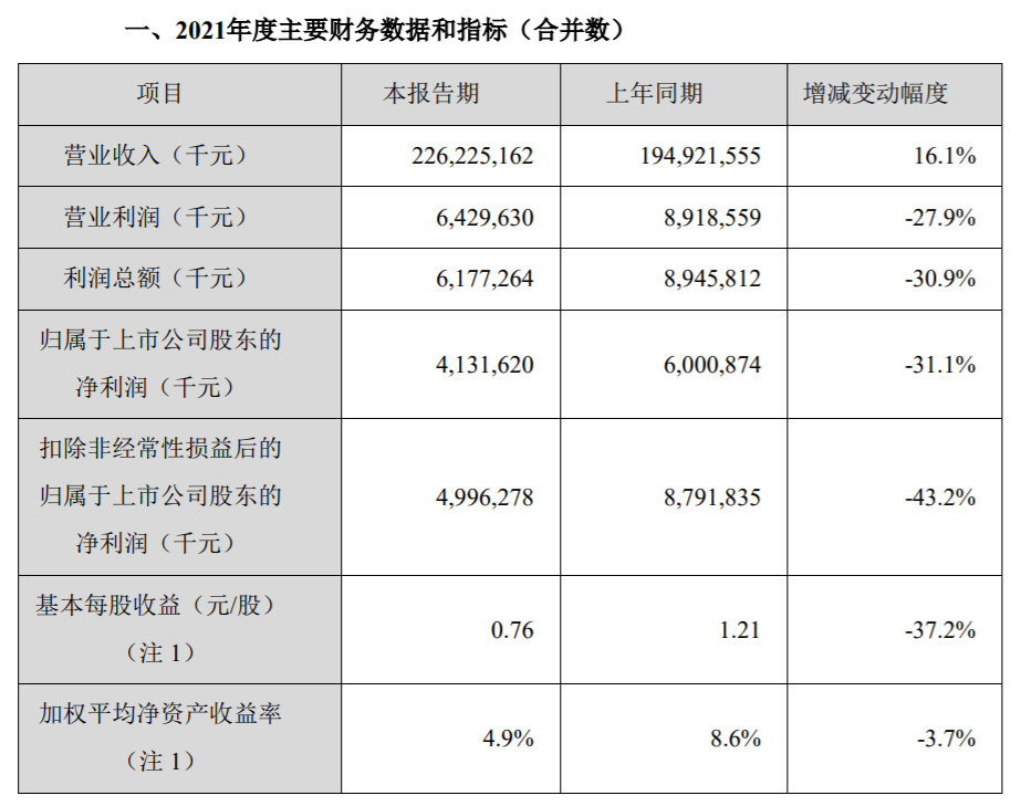 微信截图_20220223081902.png 微信截图_20220223081902.png
