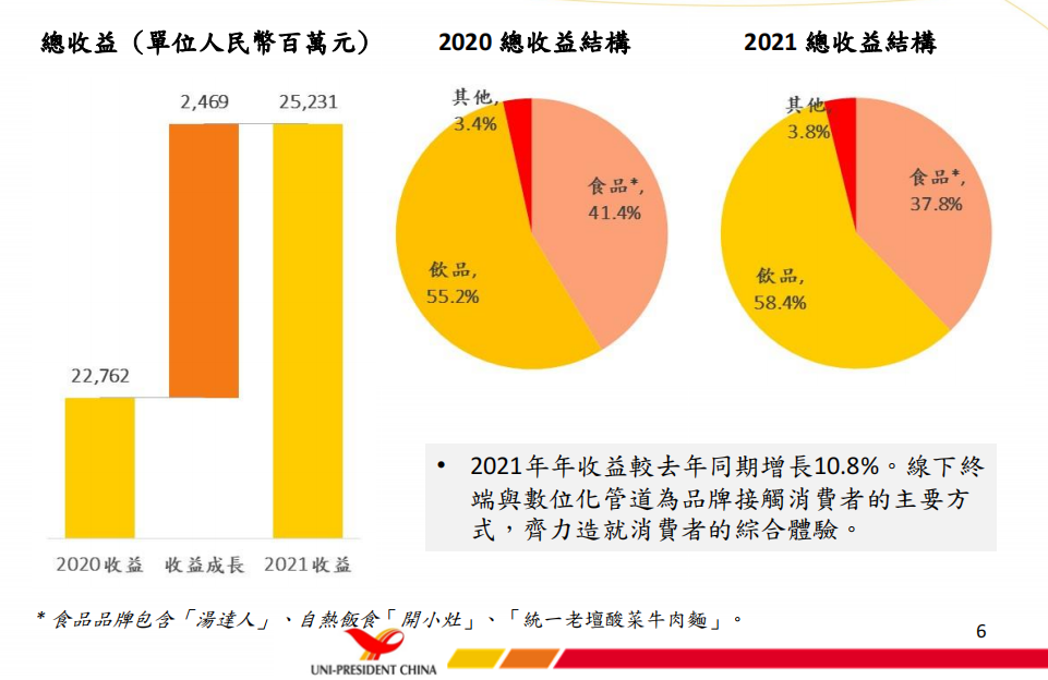 微信截图_20220307185444.png
