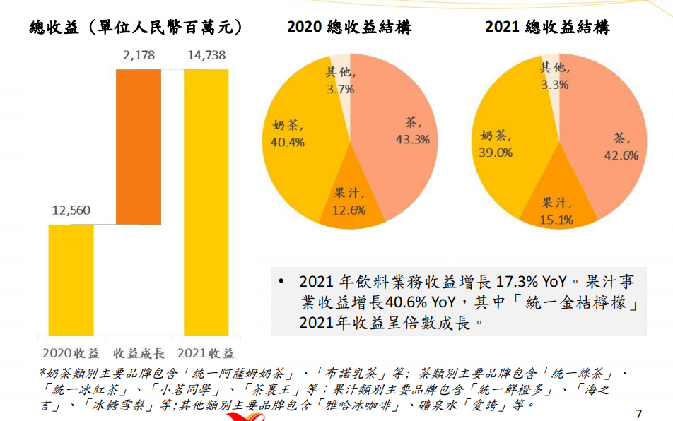 微信截图_20220307185504.png