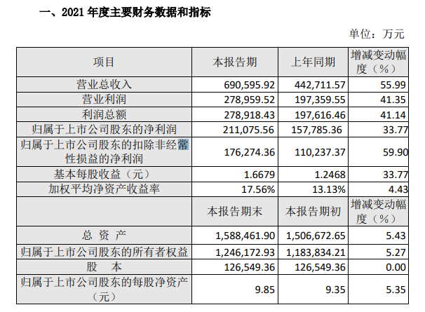 微信截图_20220311110239.png 微信截图_20220311110239.png