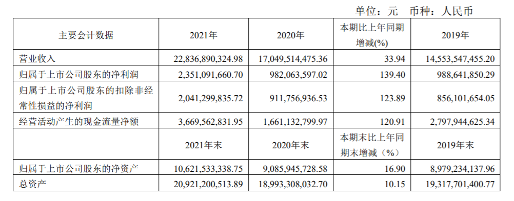 搜狗截图22年03月13日1853_1.png