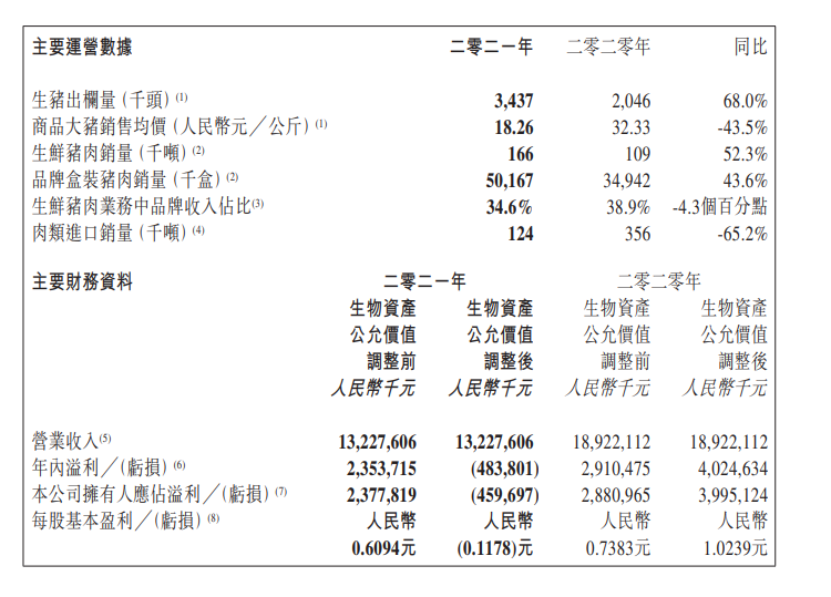 中粮.png