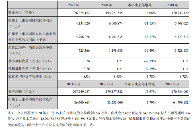微信截图_20220323155450.png 微信截图_20220323155450.png
