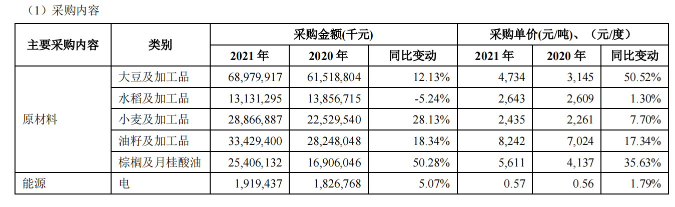 微信截图_20220323171922.png 微信截图_20220323171922.png
