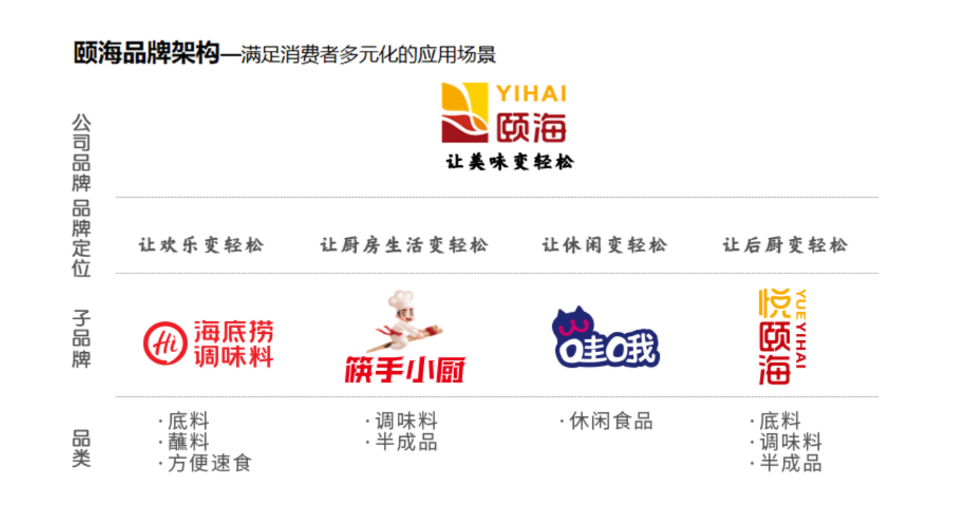 微信截图_20220323204415.png
