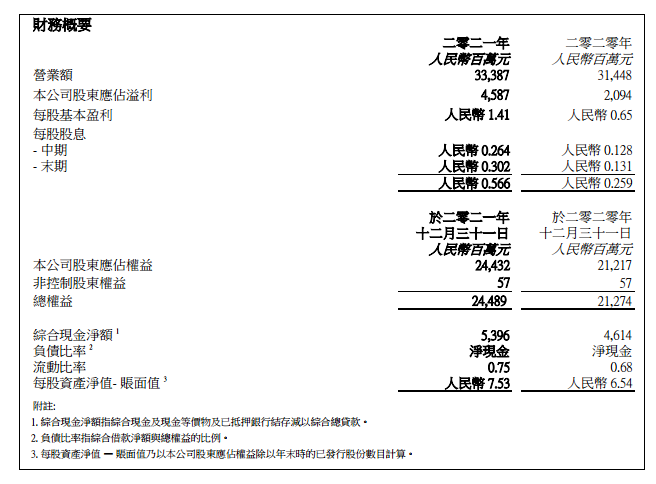 华润1.png 华润1.png