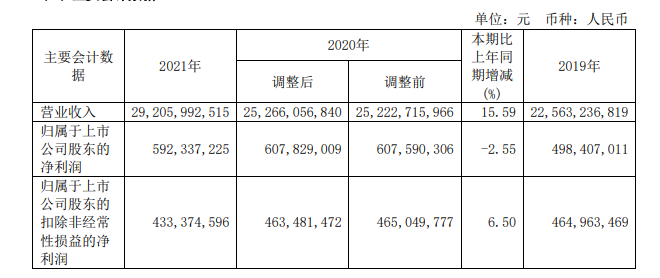 微信截图_20220328194841.png 微信截图_20220328194841.png