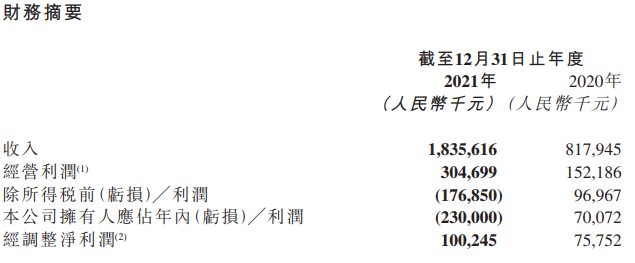 微信截图_20220328213820.png