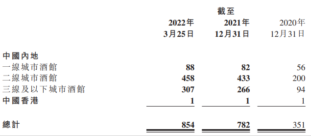 微信截图_20220328213957.png