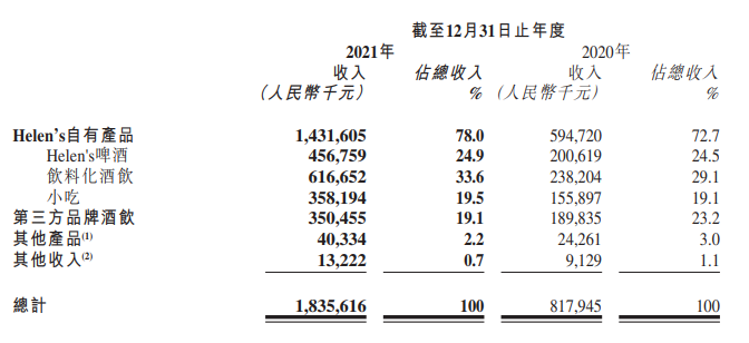 微信截图_20220328214250.png