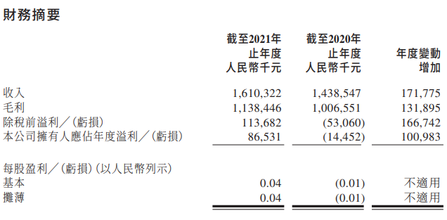 微信图片_20220329091119.png