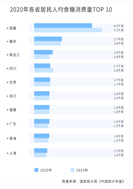 微信截图_20220329124328.png 微信截图_20220329124328.png