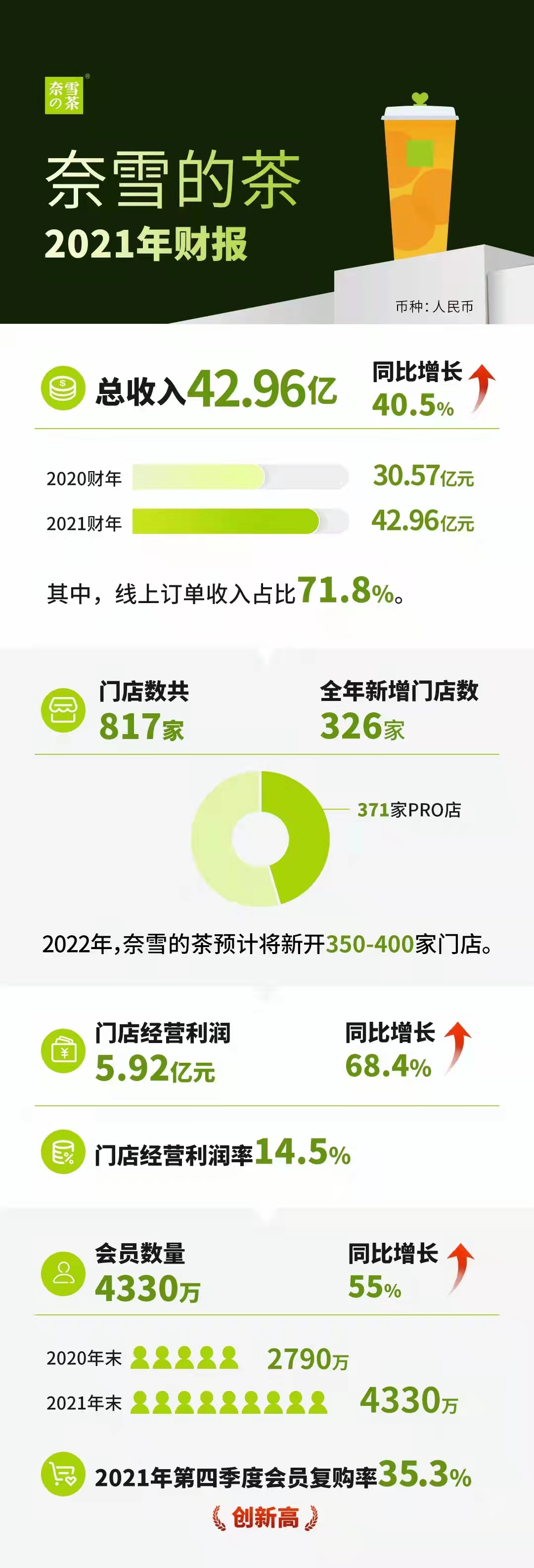 微信图片_20220329192305.jpg