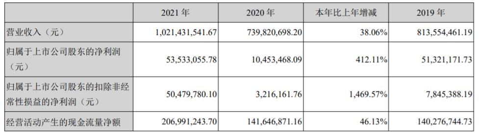 360截图20220330200515310.jpg