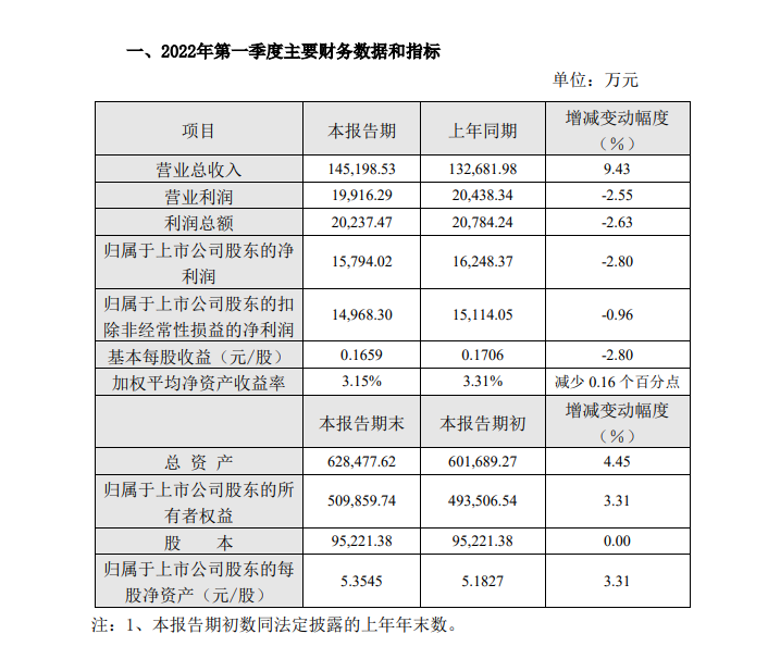 微信截图_20220411172214.png