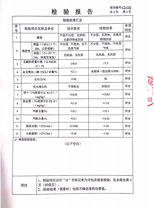 碱性泡沫清洗剂