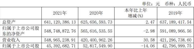 微信图片_20220420223331.png