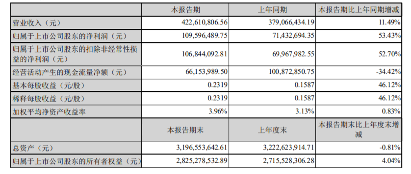 微信图片_20220425190610.png