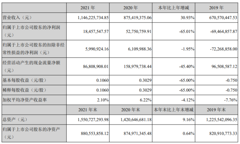 微信截图_20220425205426.png