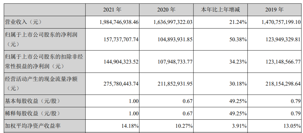 微信截图_20220427220413.png 微信截图_20220427220413.png