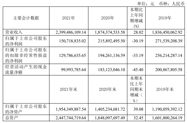 微信截图_20220428214545.png 微信截图_20220428214545.png