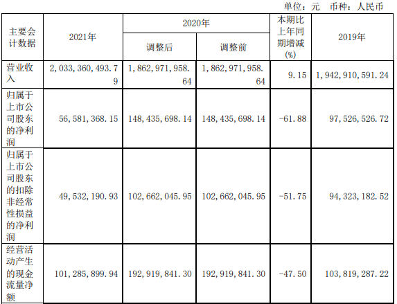 微信截图_20220428223053.png