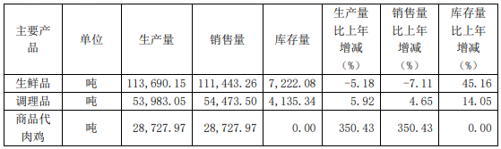 微信截图_20220428223659.png