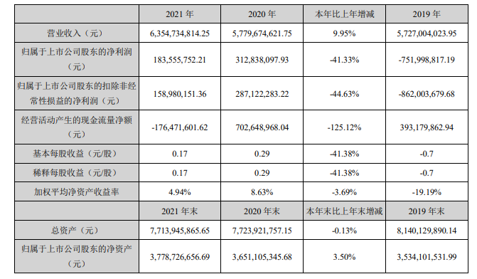 微信截图_20220429164922.png 微信截图_20220429164922.png