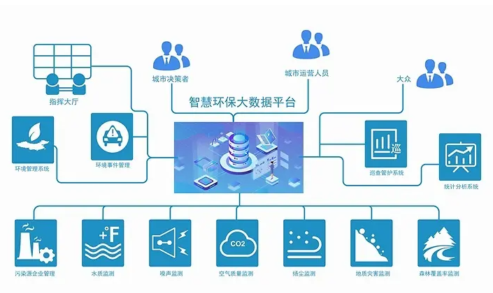 微信截图_20220509160140.png
