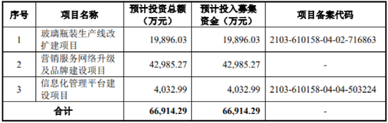 bd315c6034a85edf140be5f332045229dc547531.png