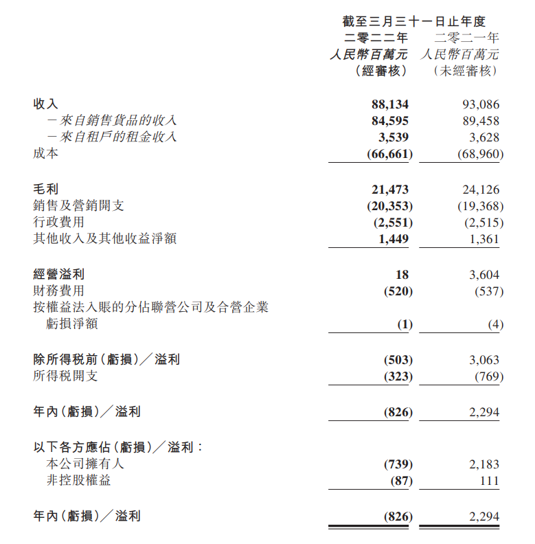微信截图_20220525095436.png 微信截图_20220525095436.png